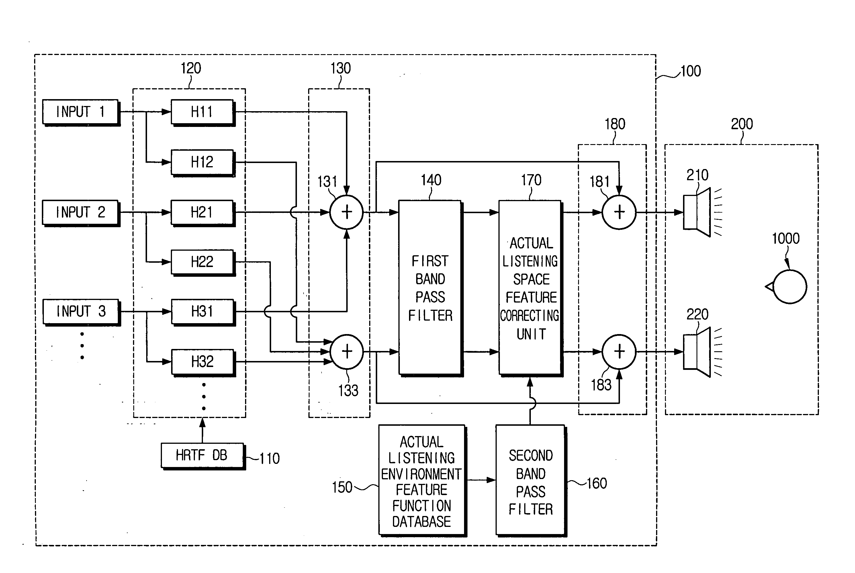 Sound reproducing apparatus and sound reproducing method