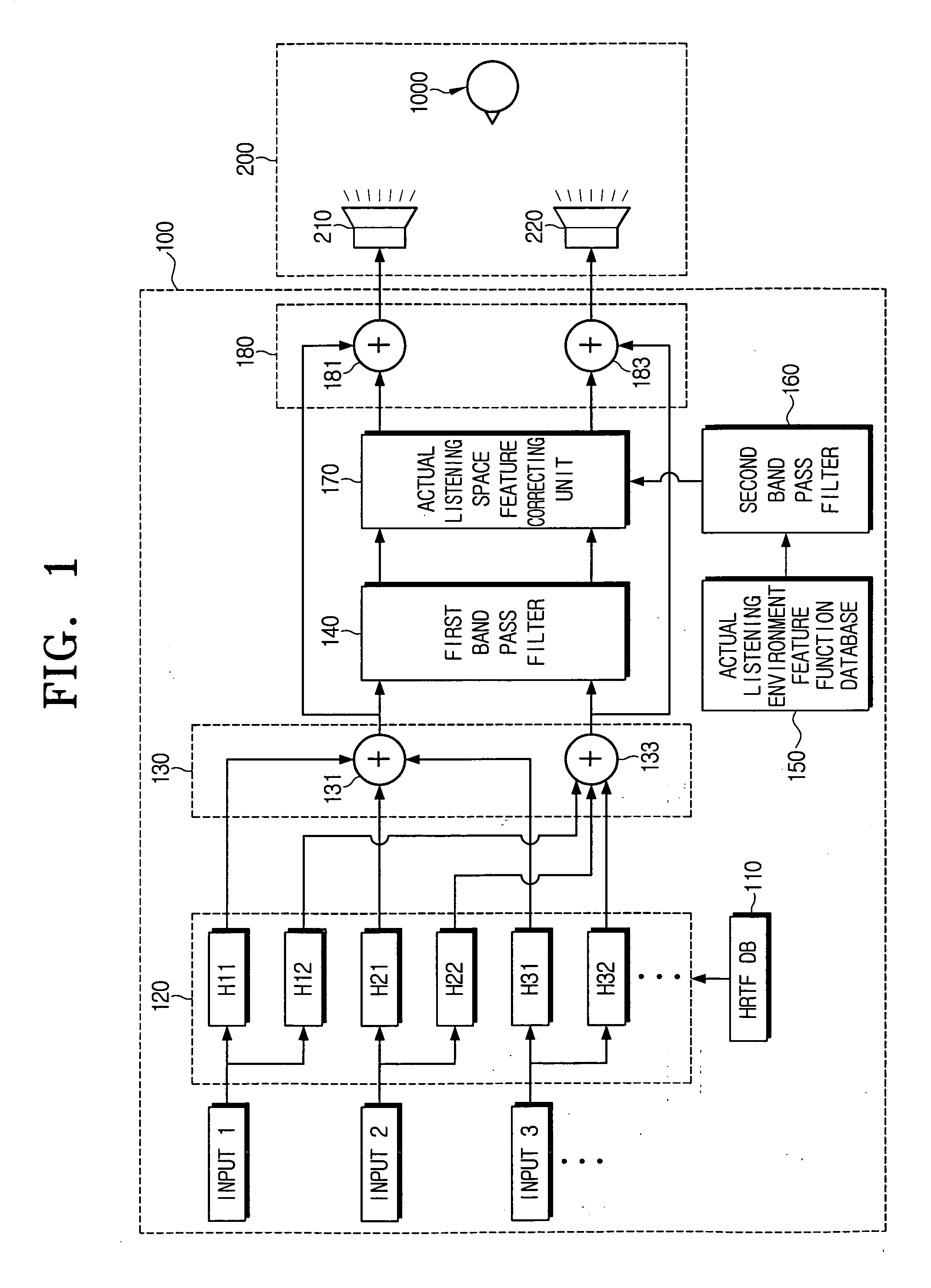 Sound reproducing apparatus and sound reproducing method