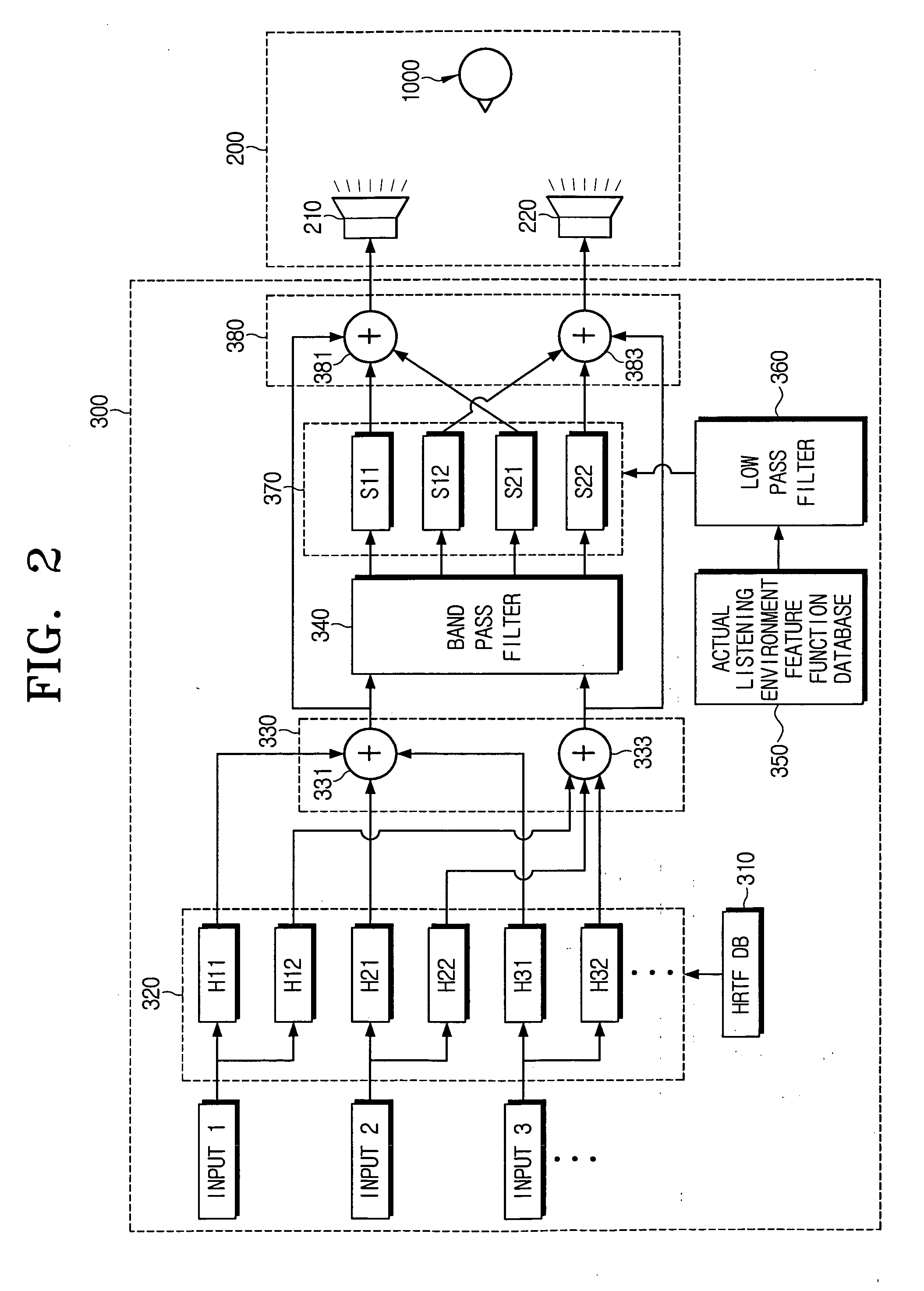 Sound reproducing apparatus and sound reproducing method