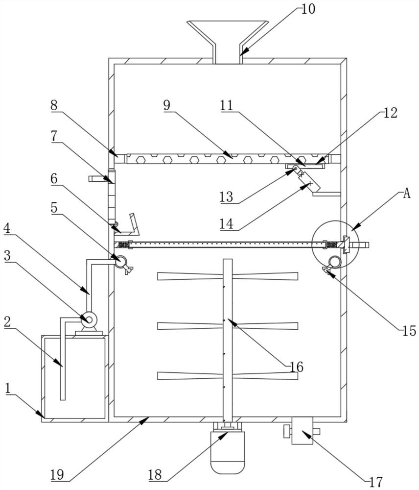 Environment-friendly multistage sewage treatment device