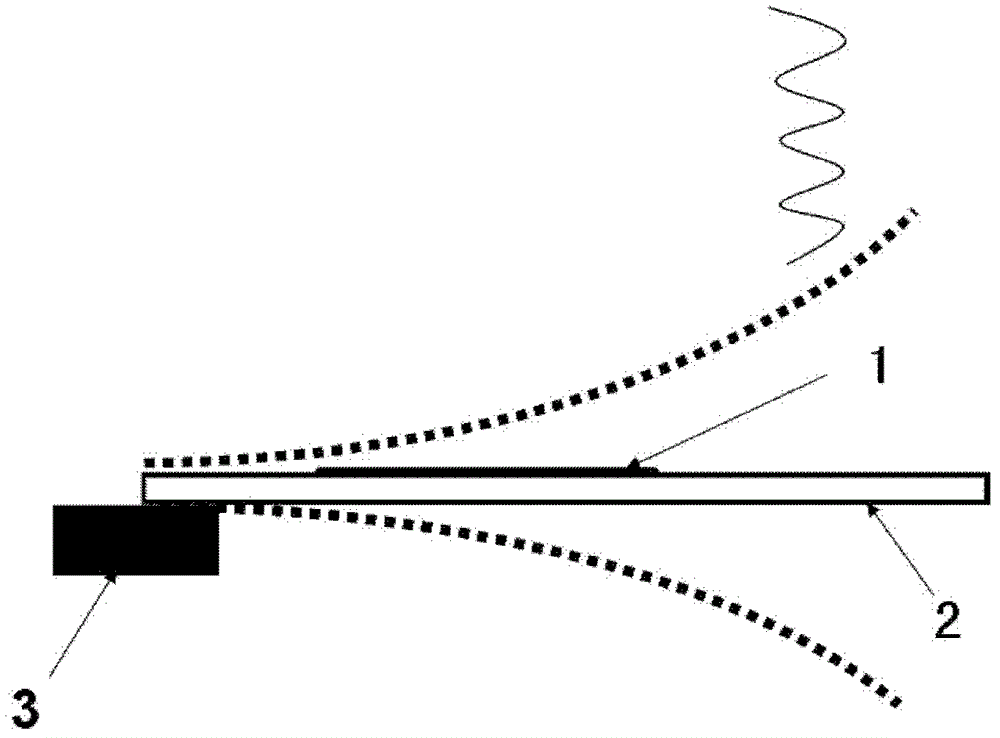 Self-power supply vibration sensor based on ZnO nanowires and manufacturing method thereof