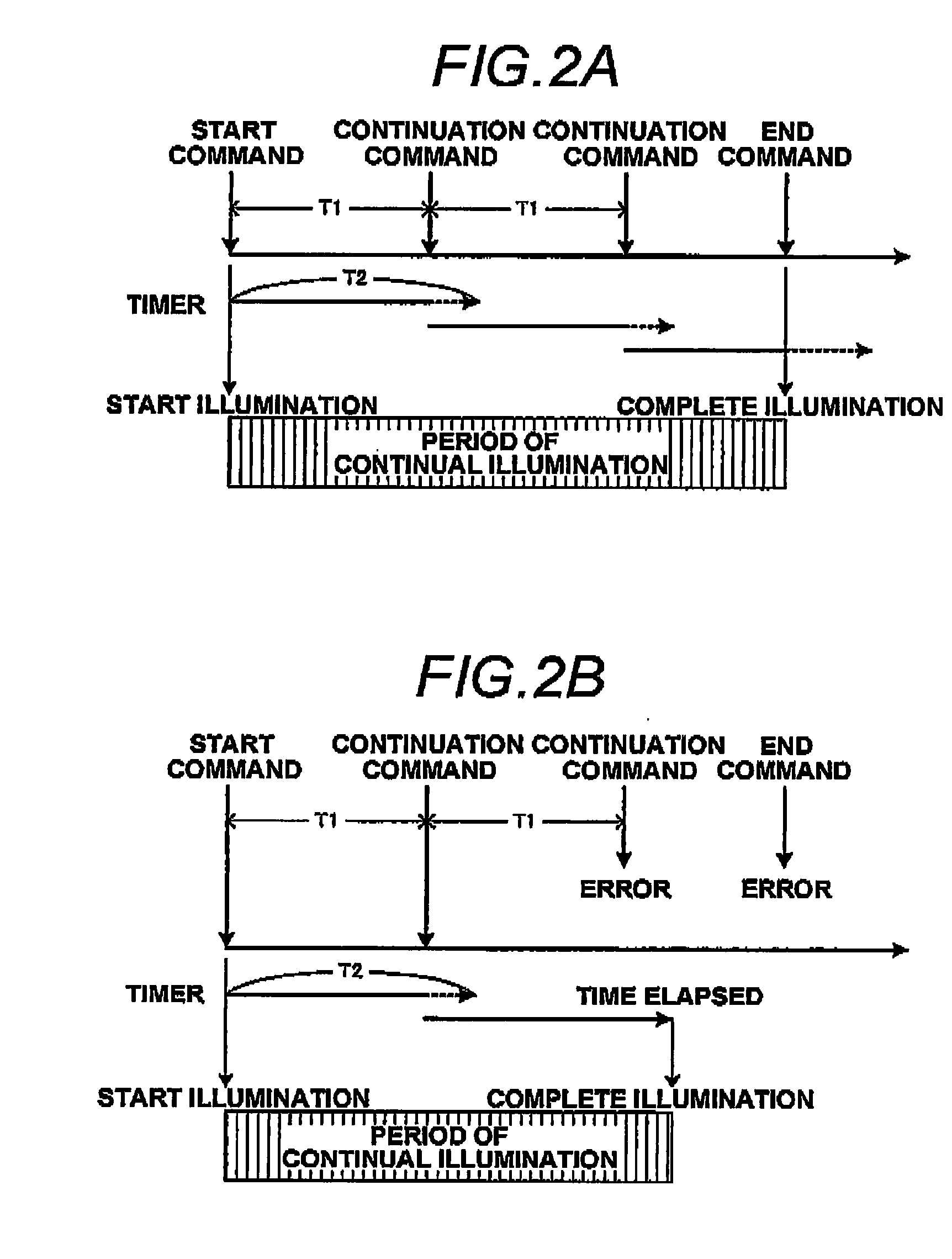 Remote Control System and Relay Unit