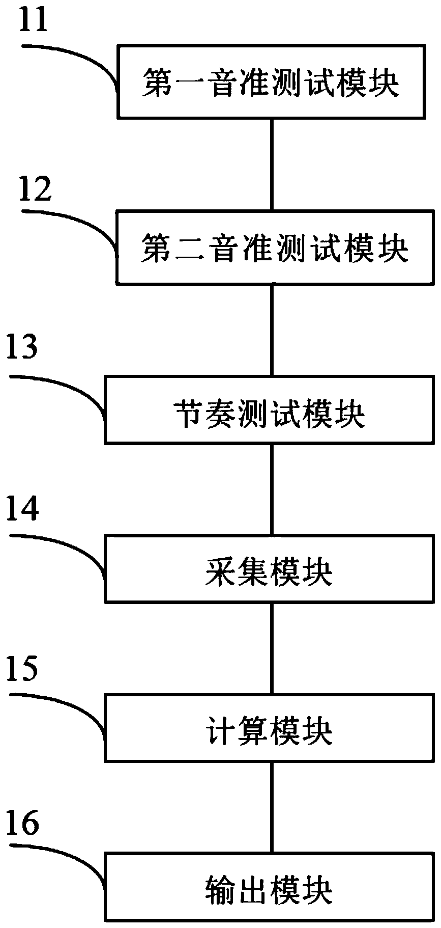 Application and device for diagnosing Alzheimer's disease