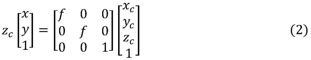 Workpiece 6D pose estimation method based on deep learning