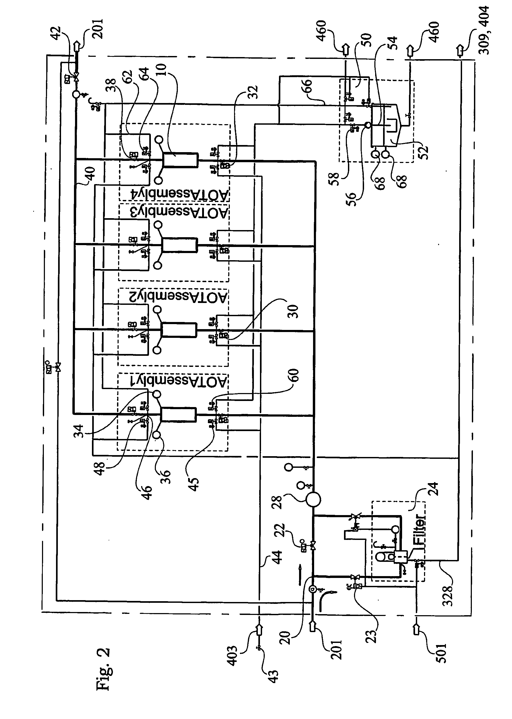 System of water treatment