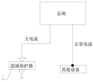 Power supply lightning arrester alarm device