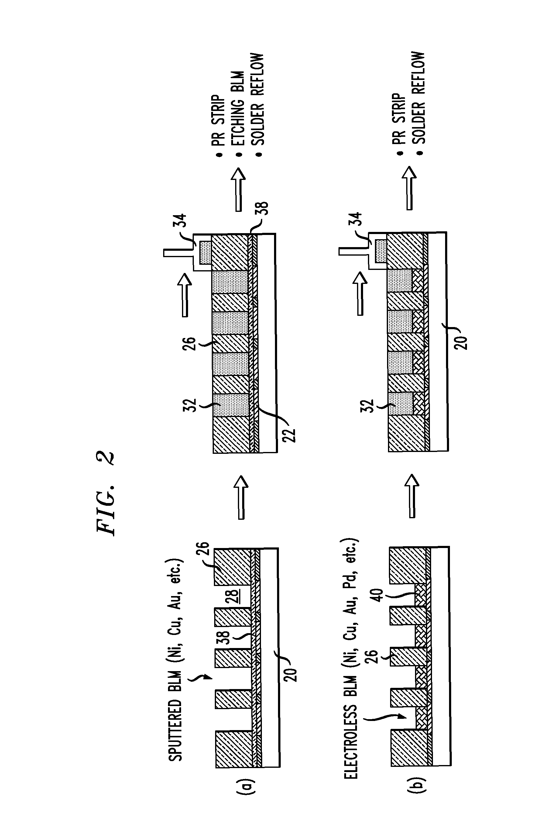 Injection molded solder process for forming solder bumps on substrates