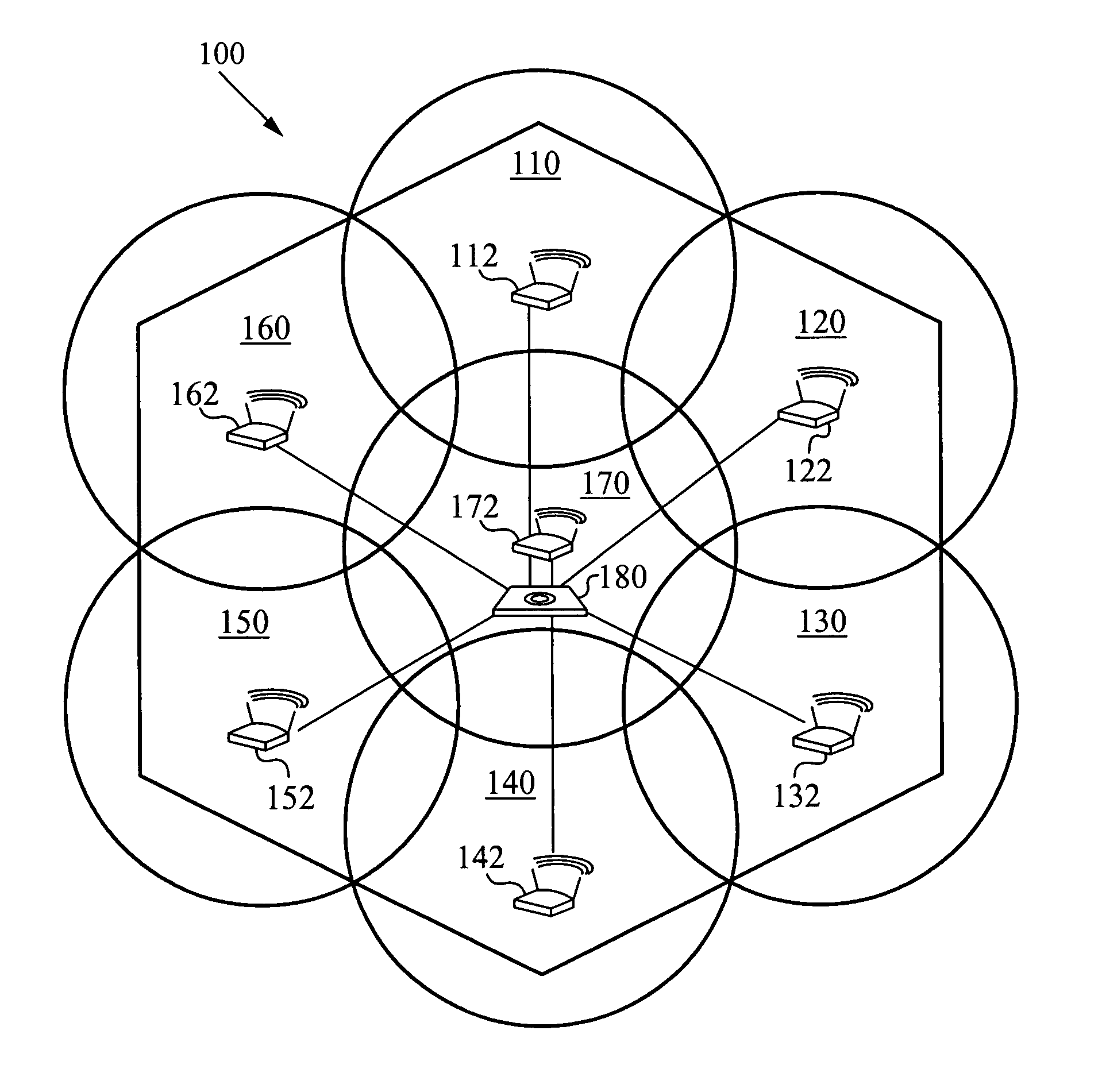 User movement prediction algorithm in wireless network environment