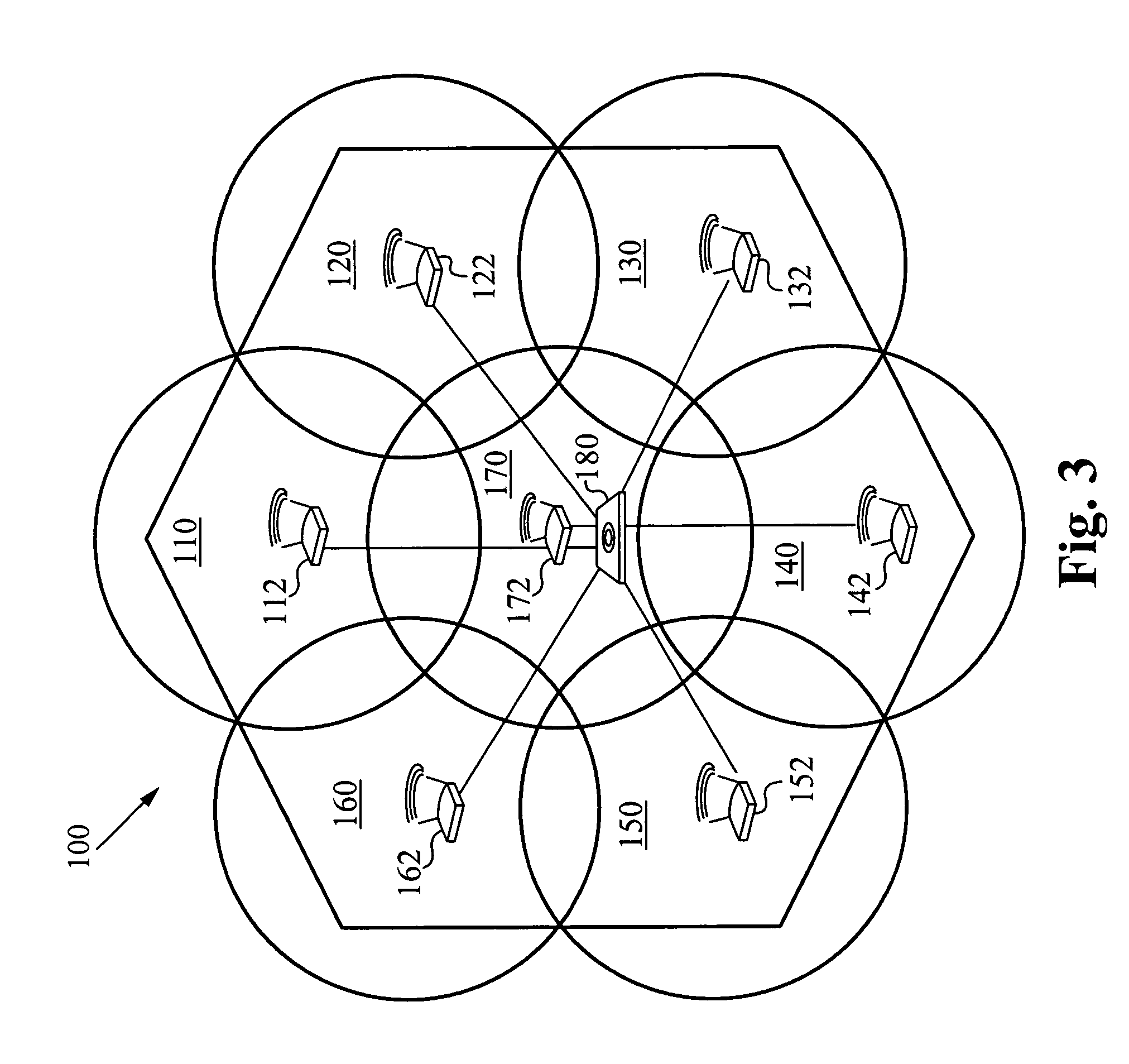 User movement prediction algorithm in wireless network environment