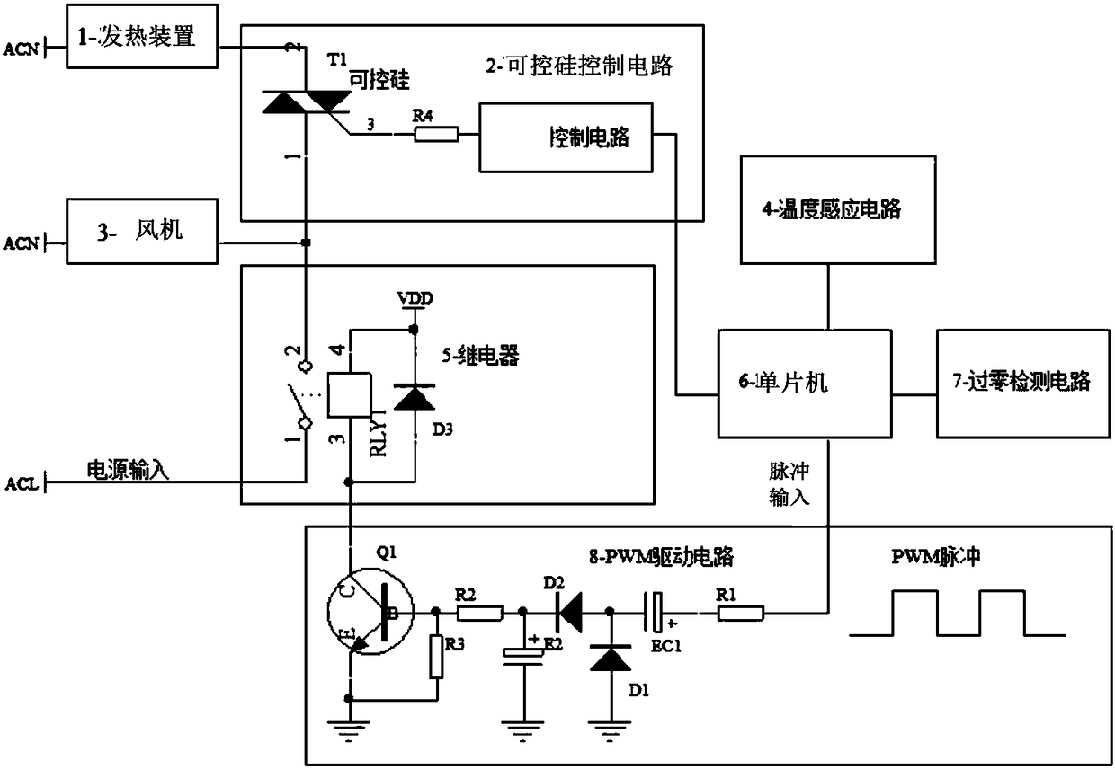 Dual protecting temperature control circuit and air frying pan