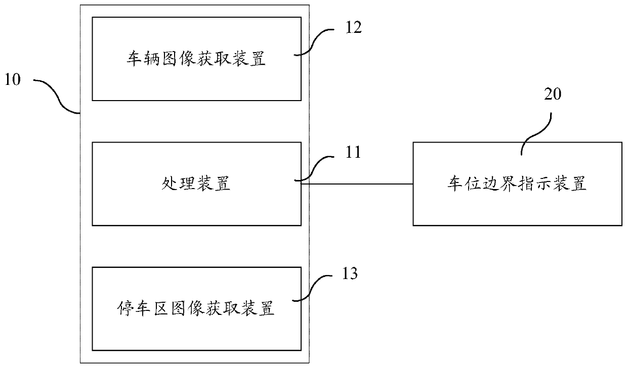 Parking management system and parking management method