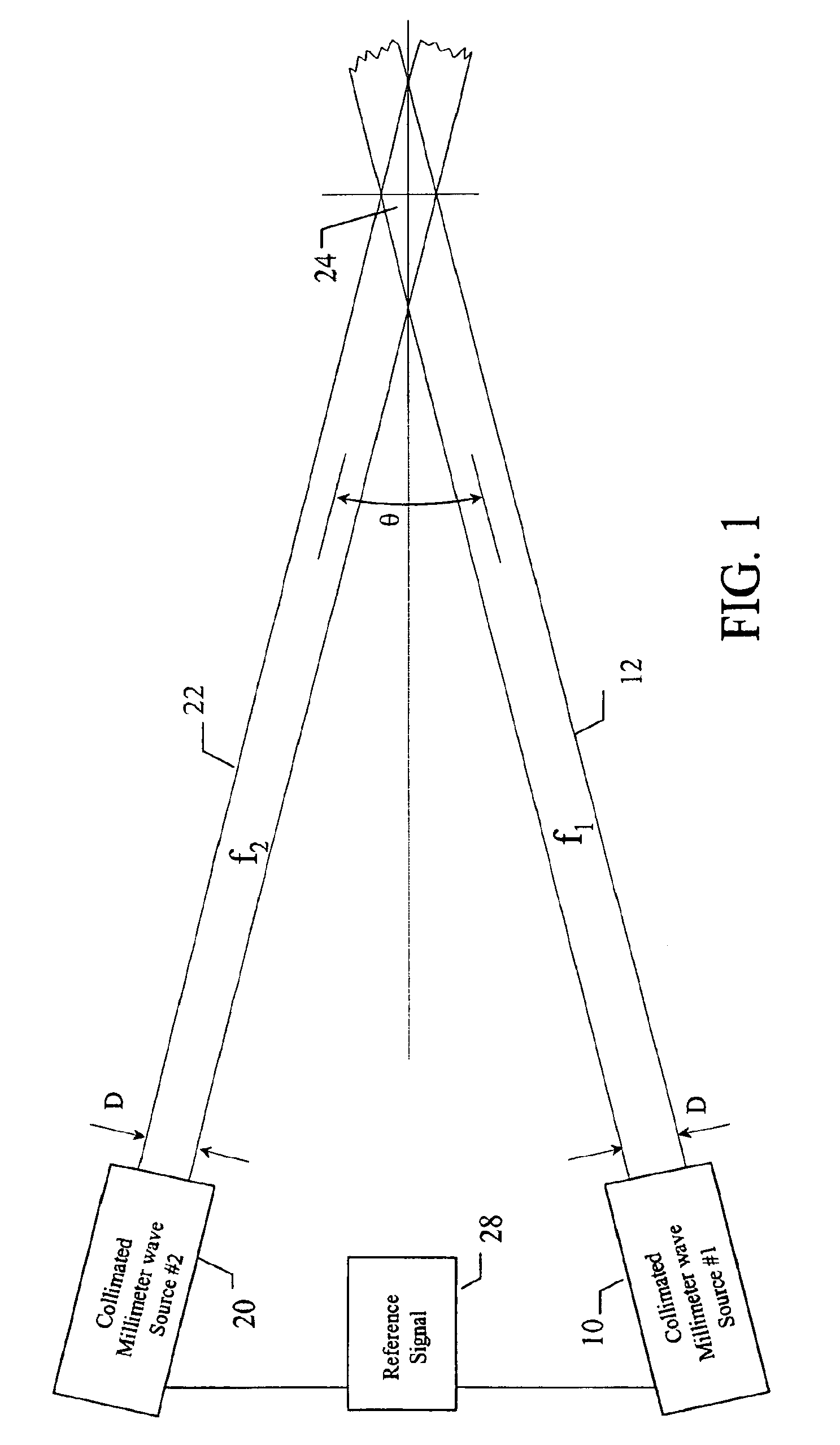 Method and apparatus for directing electromagnetic radiation to distant locations