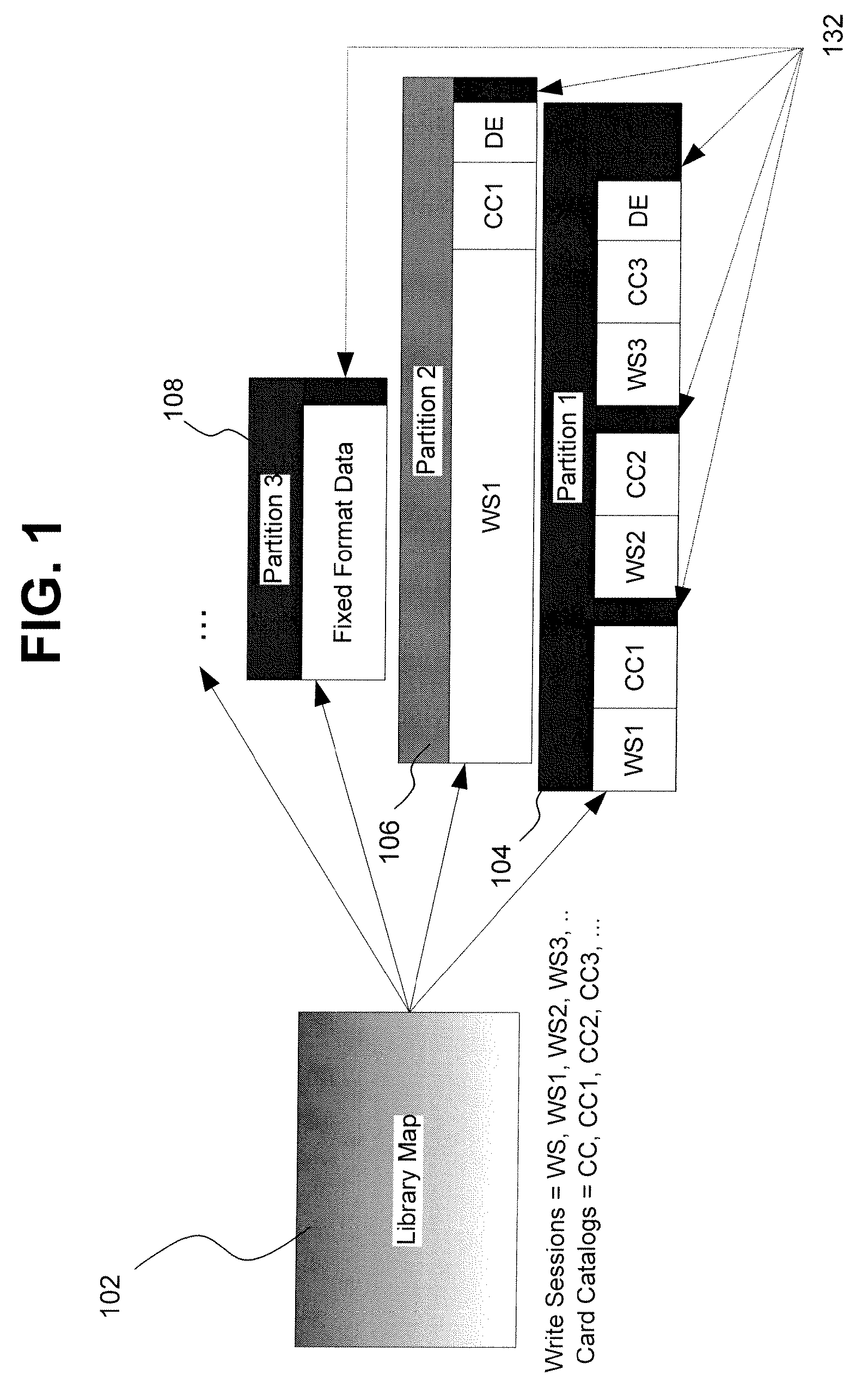 Data protection system