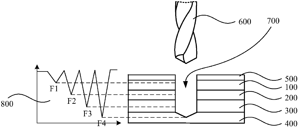 Overlapping-drilling method