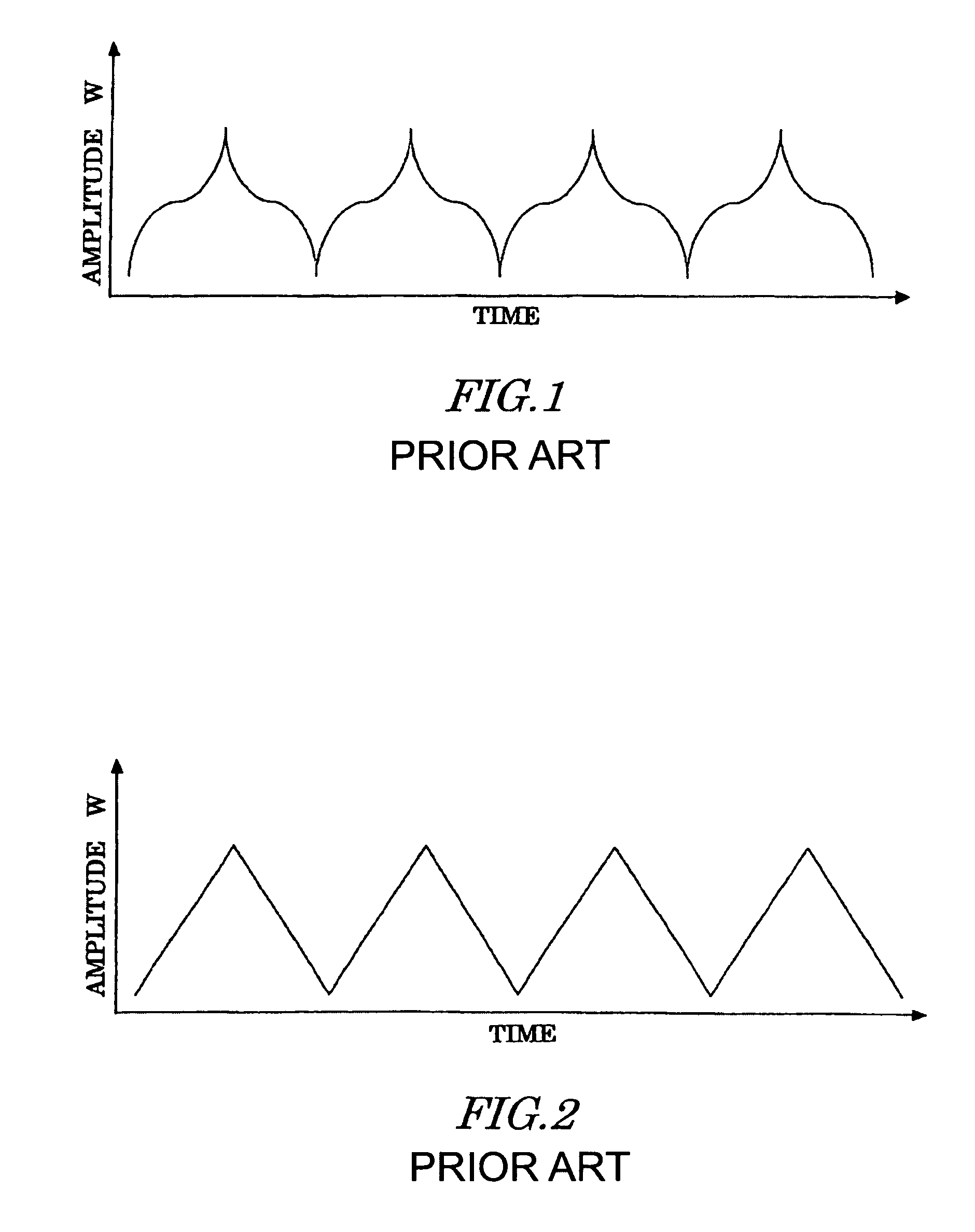 Spread spectrum type clock generation circuit for improving frequency modulation efficiency