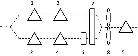 Automatic calibration method for one-dimensional automobile thermal management model