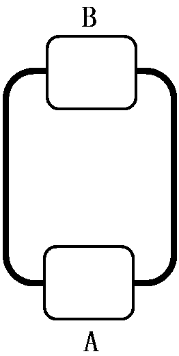 Automatic calibration method for one-dimensional automobile thermal management model