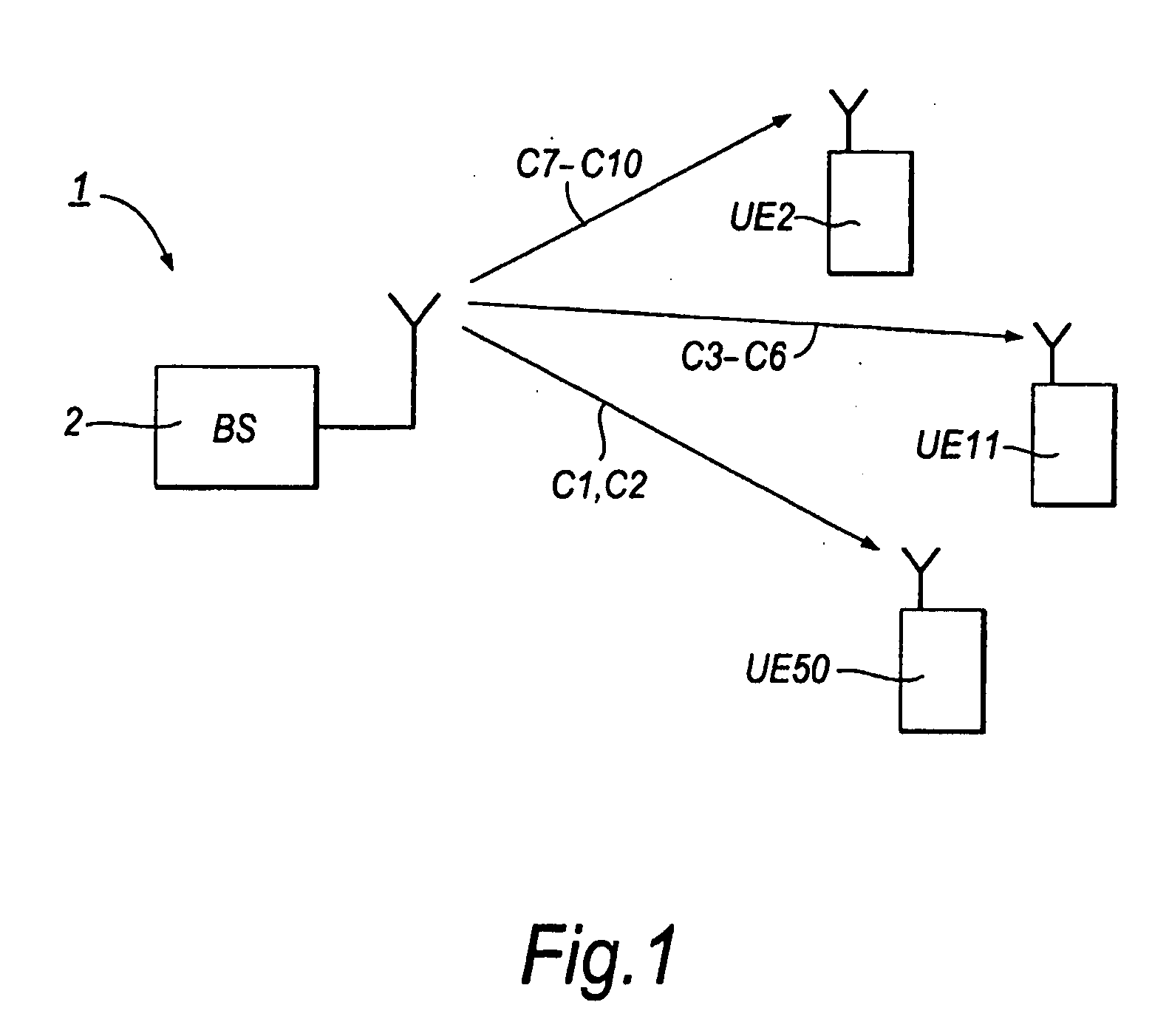 Adaptive modulation and coding