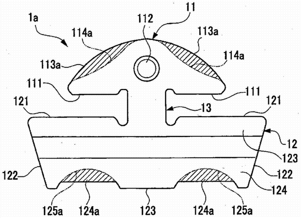 CVT