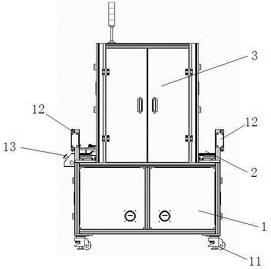 AOI vision detection device with automatic overturning function