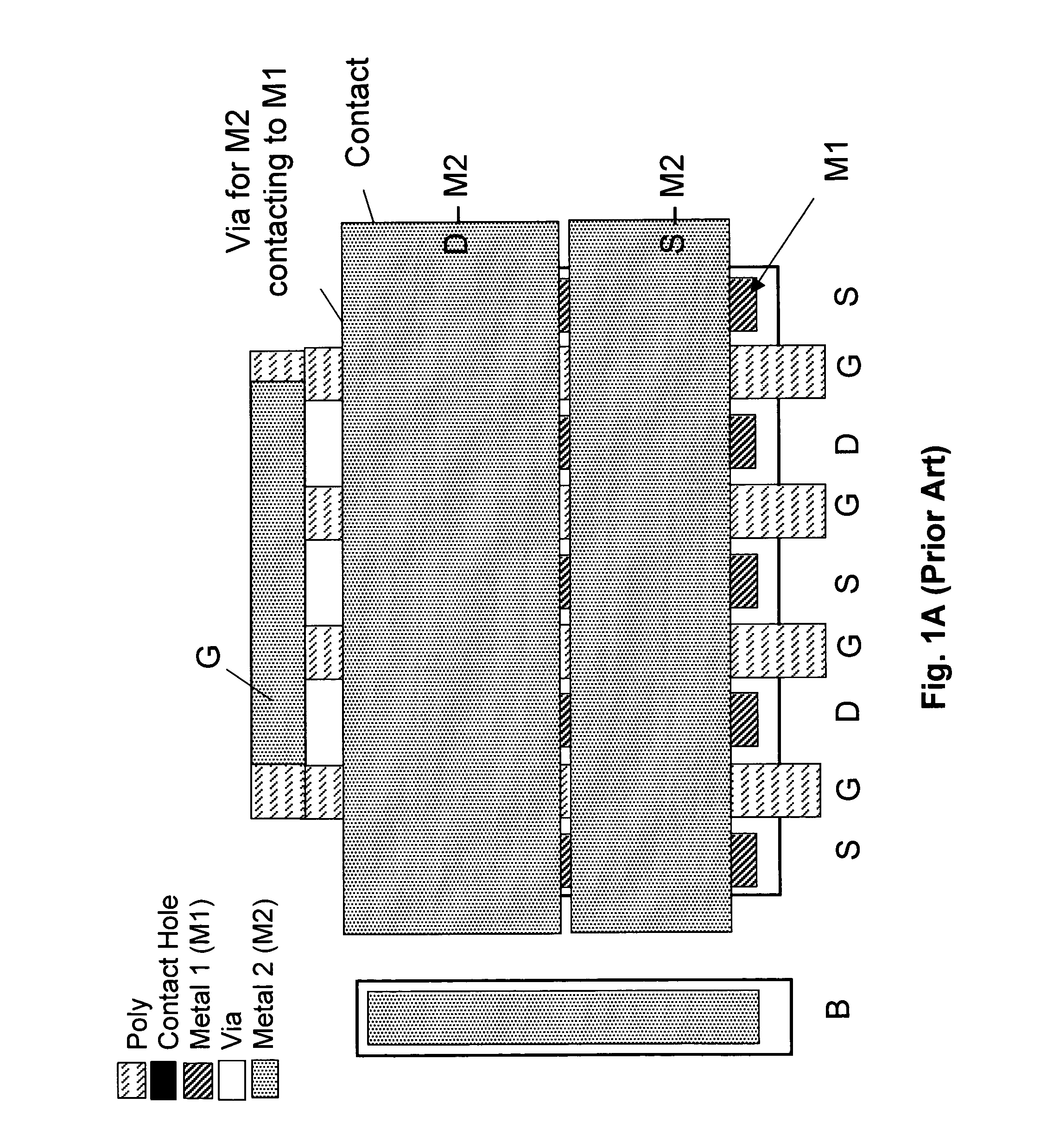 Closed cell configuration to increase channel density for sub-micron planar semiconductor power device