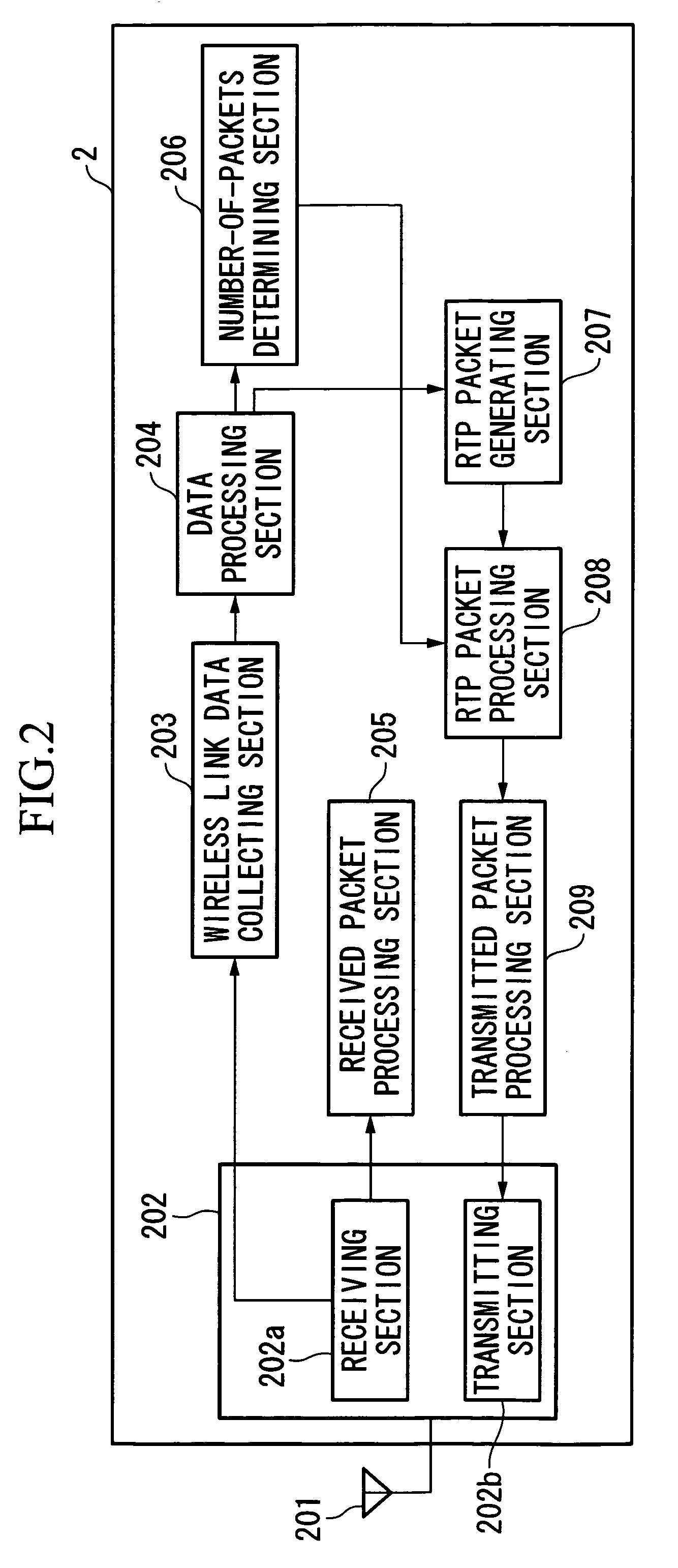 Wireless communication method and apparatus