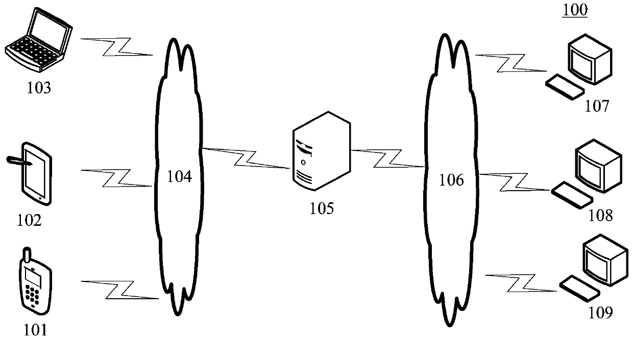 Method and device for determining transformer capacity