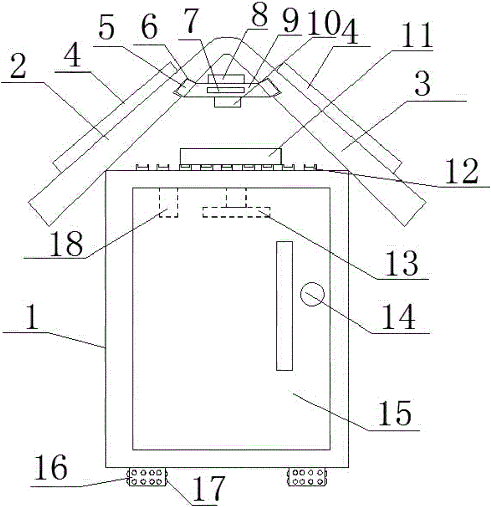 Outdoor energy-saving and heat-dissipation alternating current low-voltage power distribution box