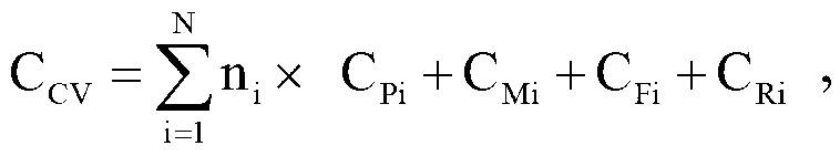 Engineering configuration method of independent wind-diesel-storage micro grid system capacity