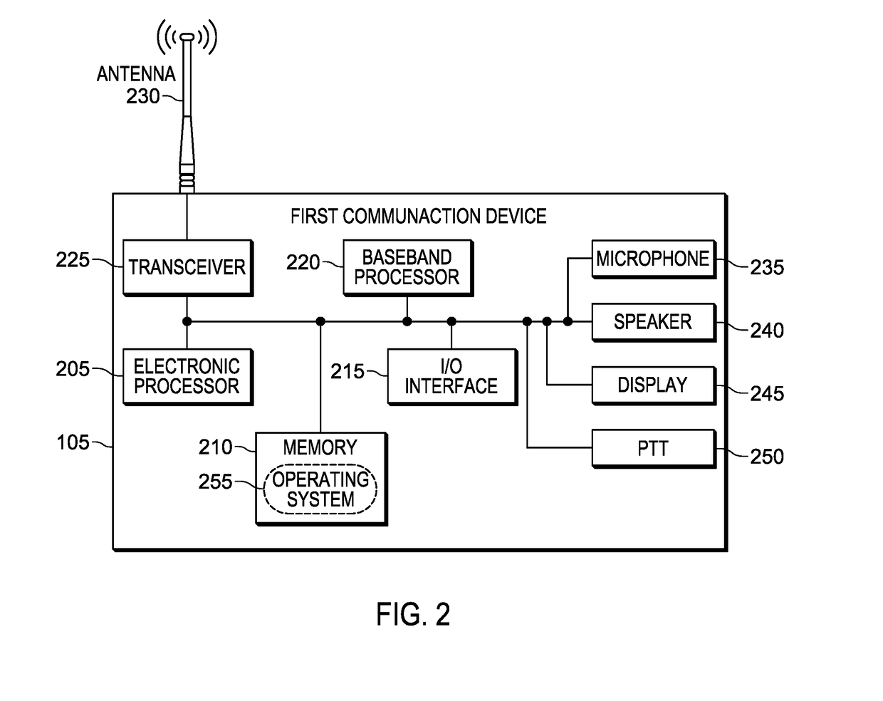 Audio framework extension for acoustic feedback suppression