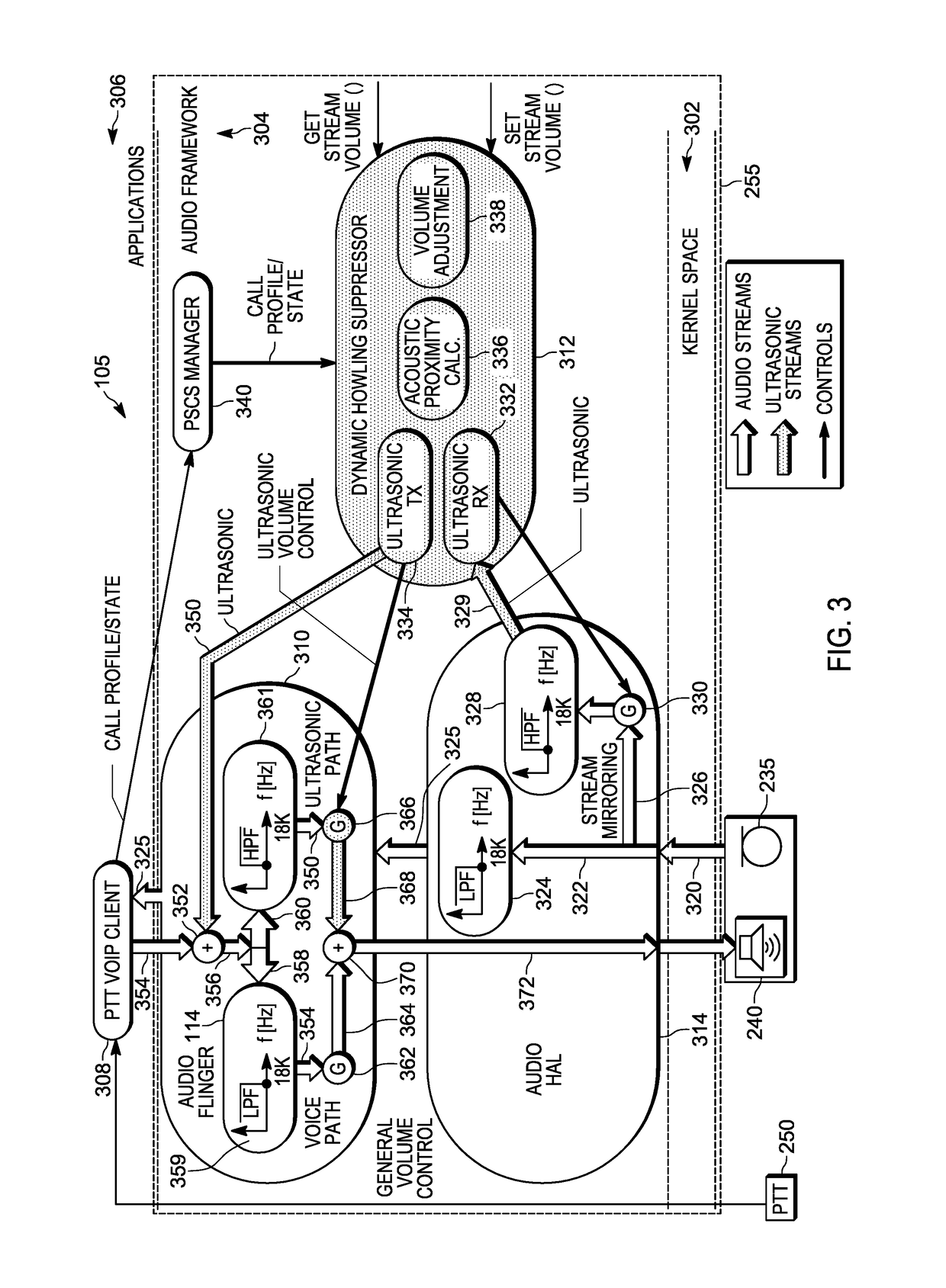 Audio framework extension for acoustic feedback suppression