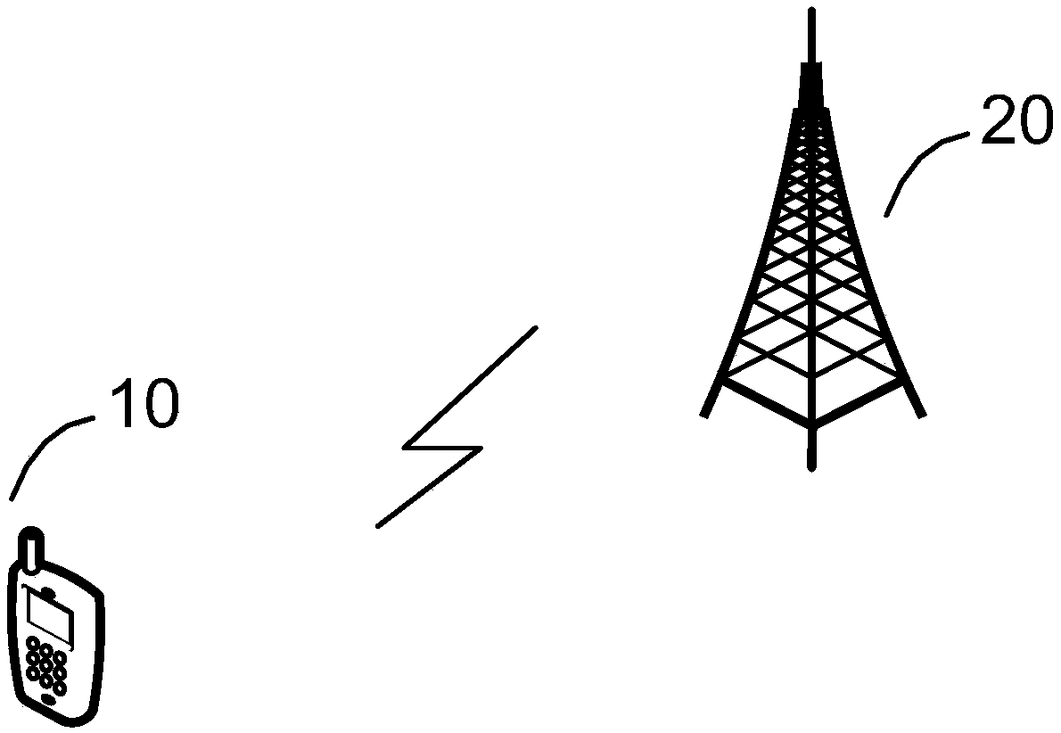 Method for determining feedback codebook, terminal device, and network device