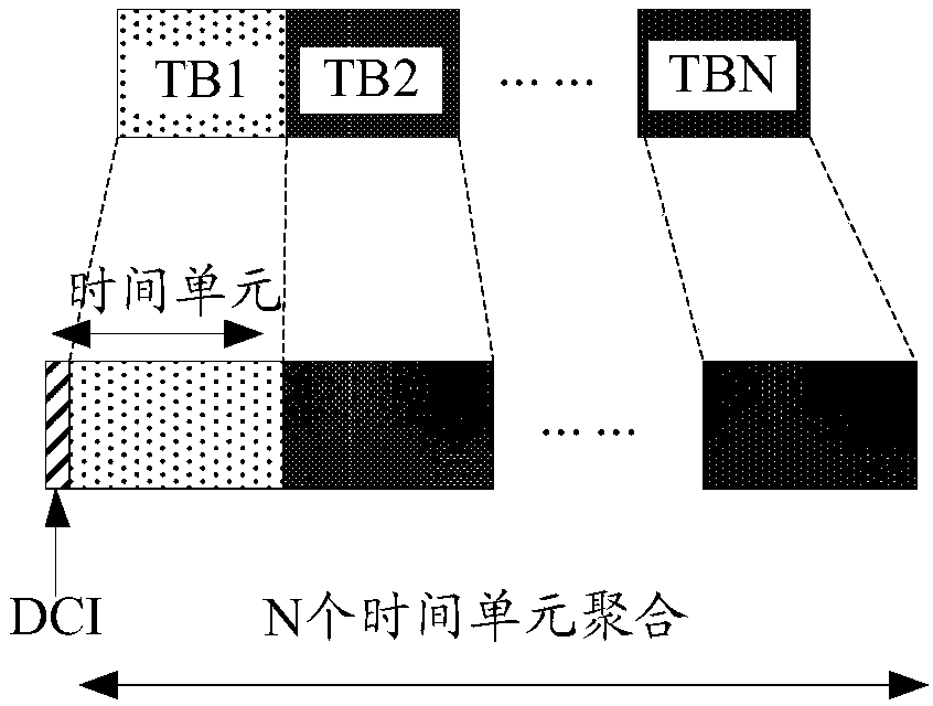 Method for determining feedback codebook, terminal device, and network device