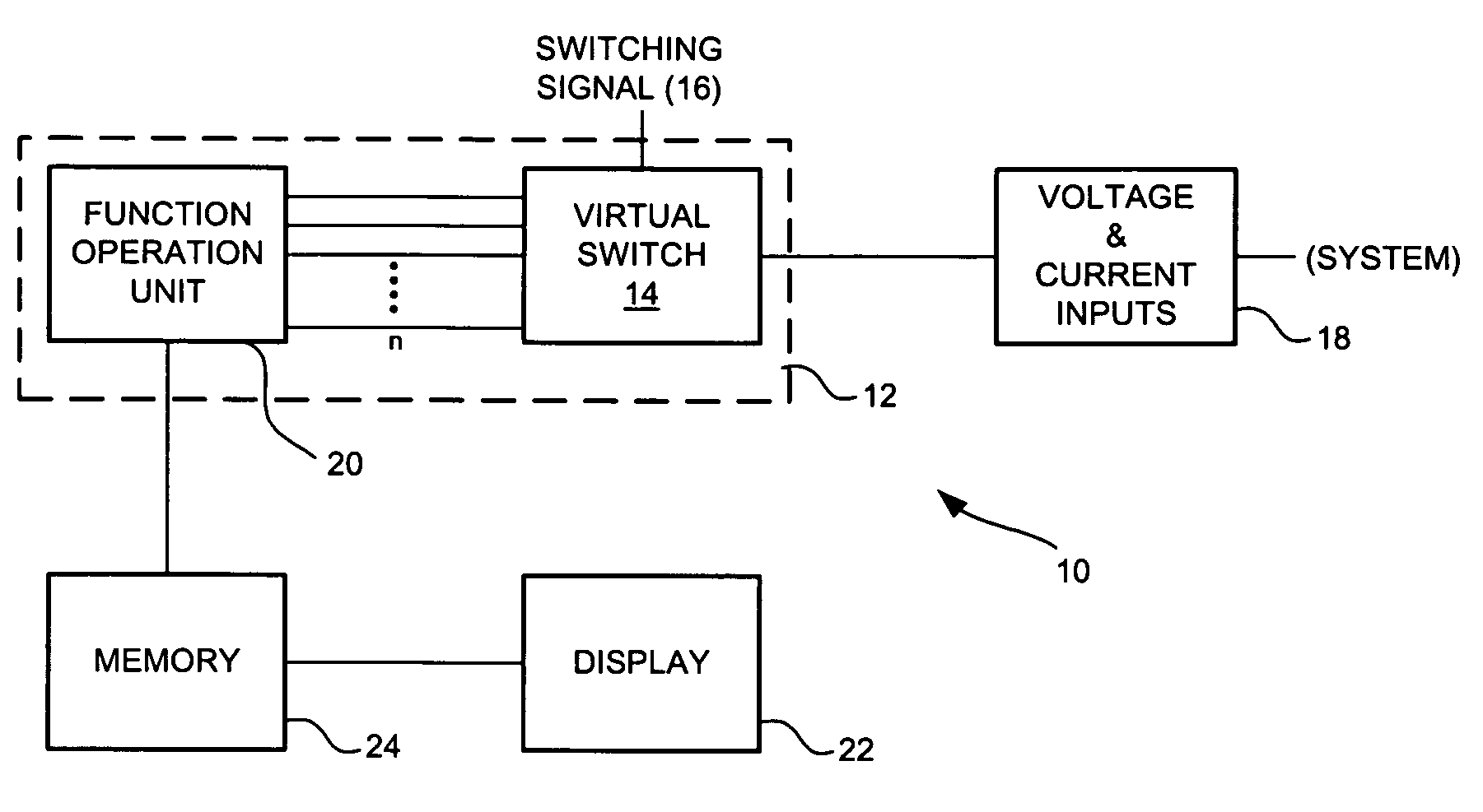 System and method utilizing virtual switching for electrical panel metering