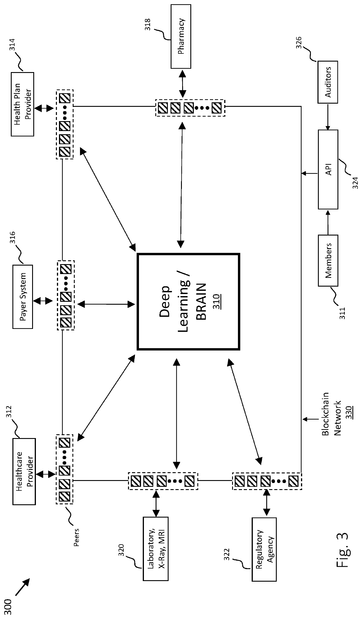 System and Method for Auditing, Monitoring, Recording, and Executing Healthcare Transactions, Communications, and Decisions