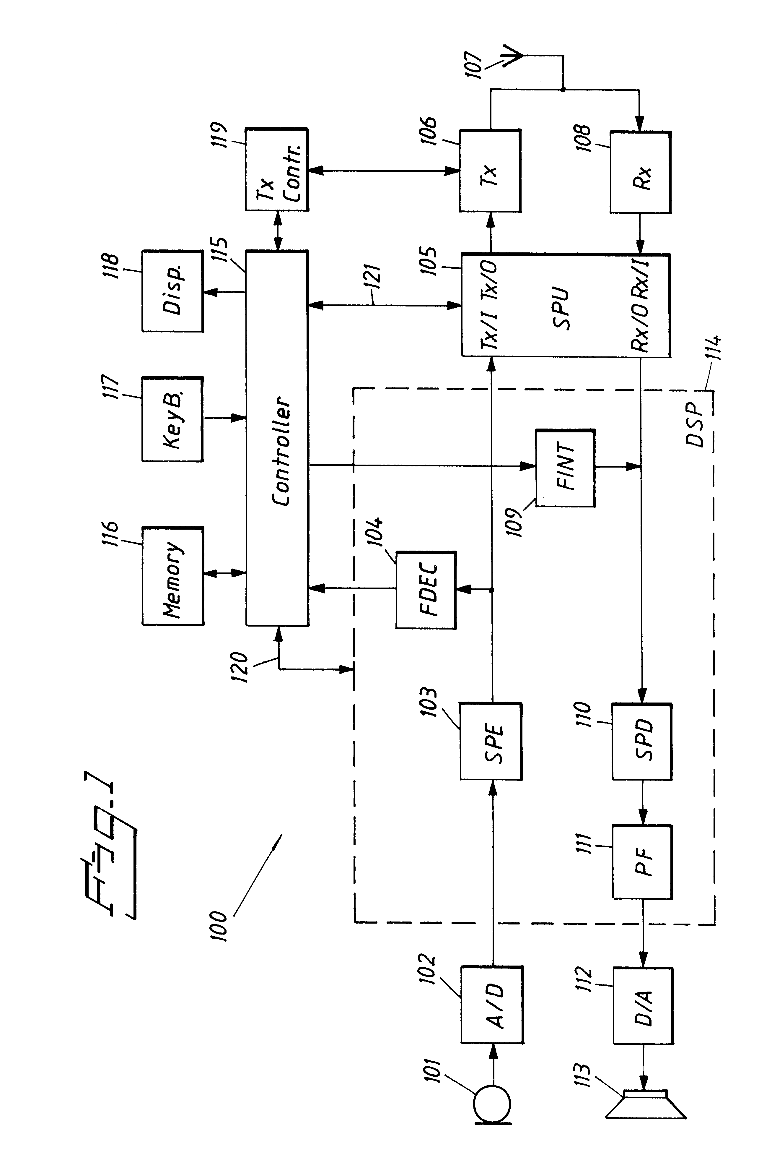 Communication device and method of operation