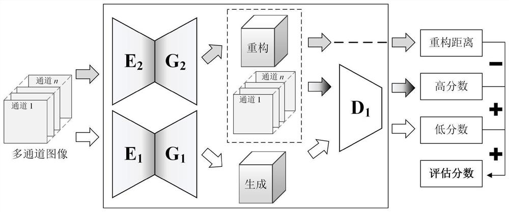 Aerospace engine abnormity intelligent detection method based on hierarchical adversarial training