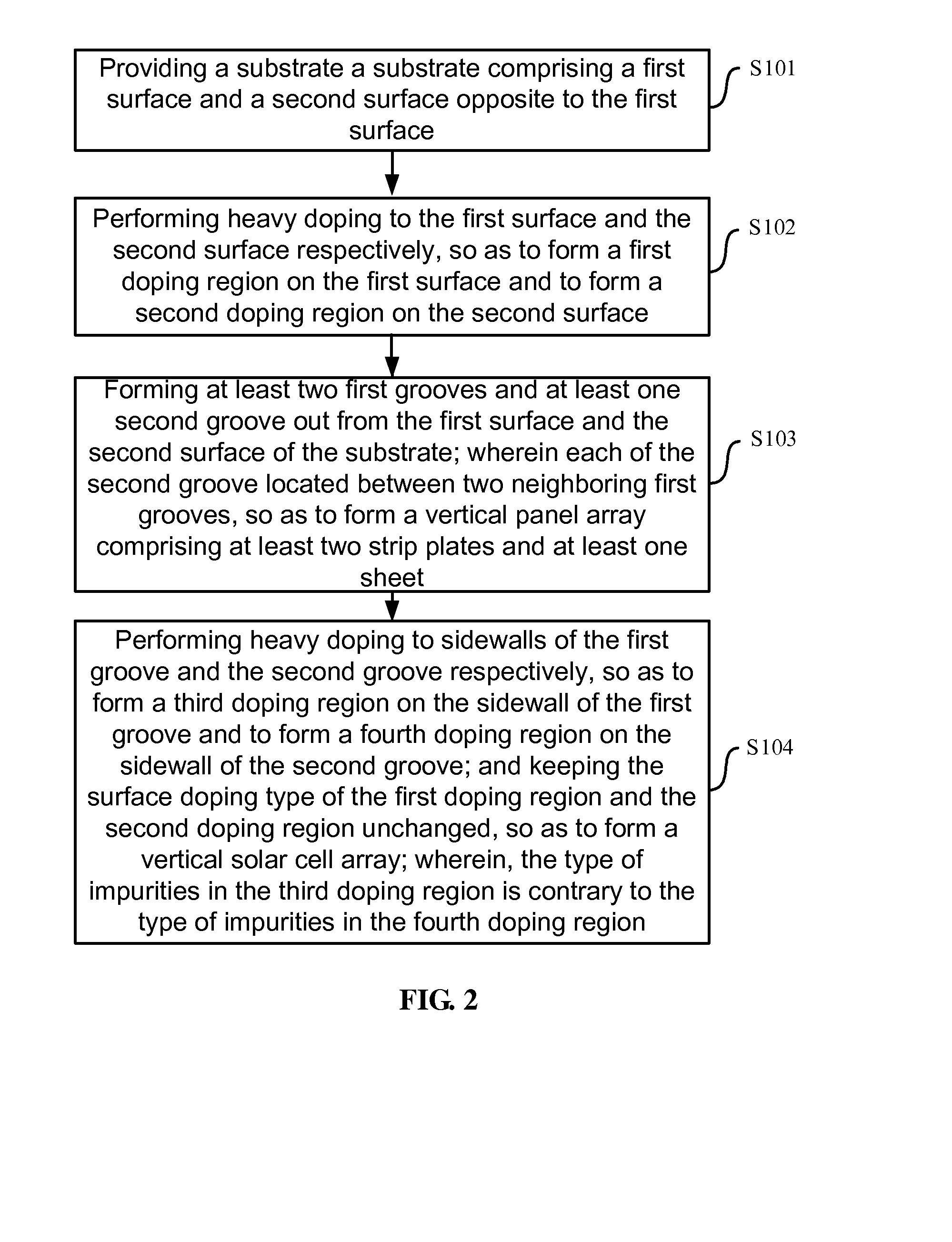 Solar cell unit and method for manufacturing the same