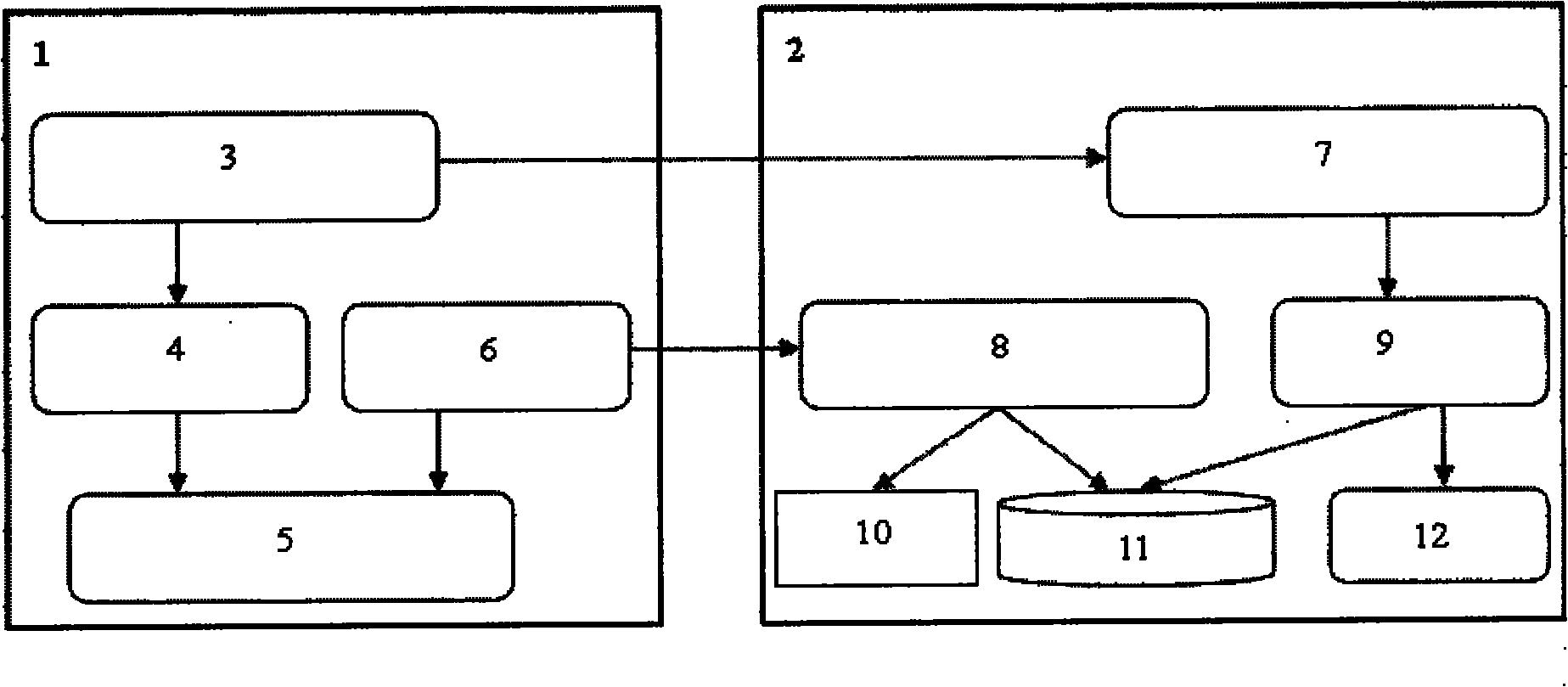 Key management system and method for bank terminal security equipment