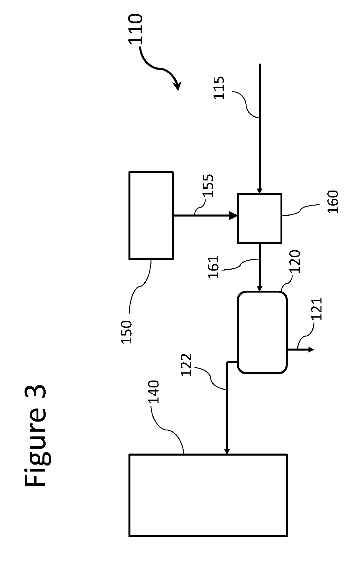 Processing of oil by steam addition