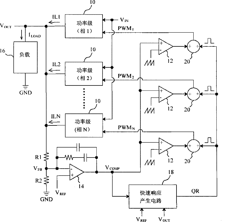 Quick-response generating circuit for voltage regulator, method and application thereof