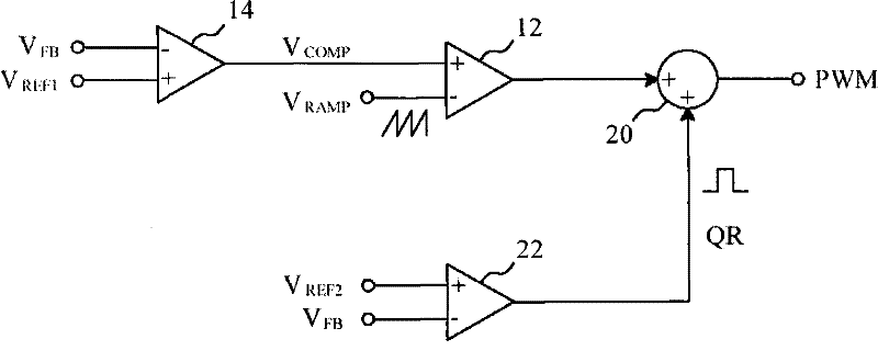 Quick-response generating circuit for voltage regulator, method and application thereof