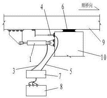 Shock-absorbing and isolation control method and structure with self-resetting function