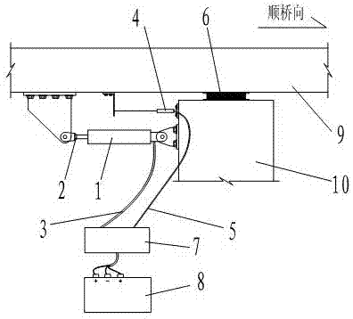 Shock-absorbing and isolation control method and structure with self-resetting function