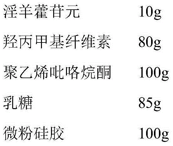 Application of anhydroicaritin in preparing drug for treating or preventing thrombopenia