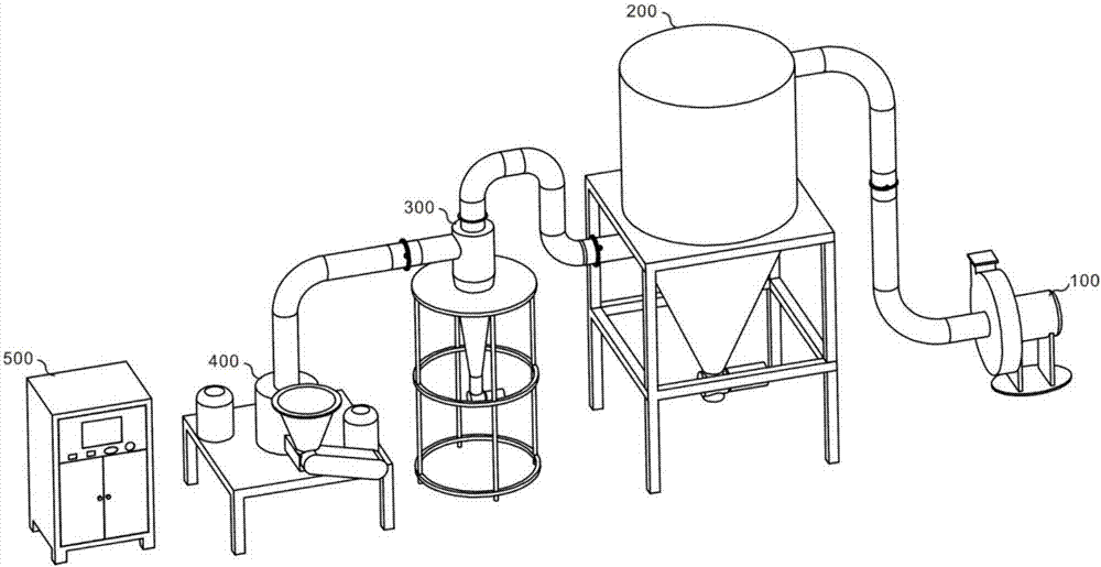 Beta-hydroxyl-beta-methyl calcium butyrate preparation method