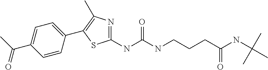 Urea and thiourea derivatives