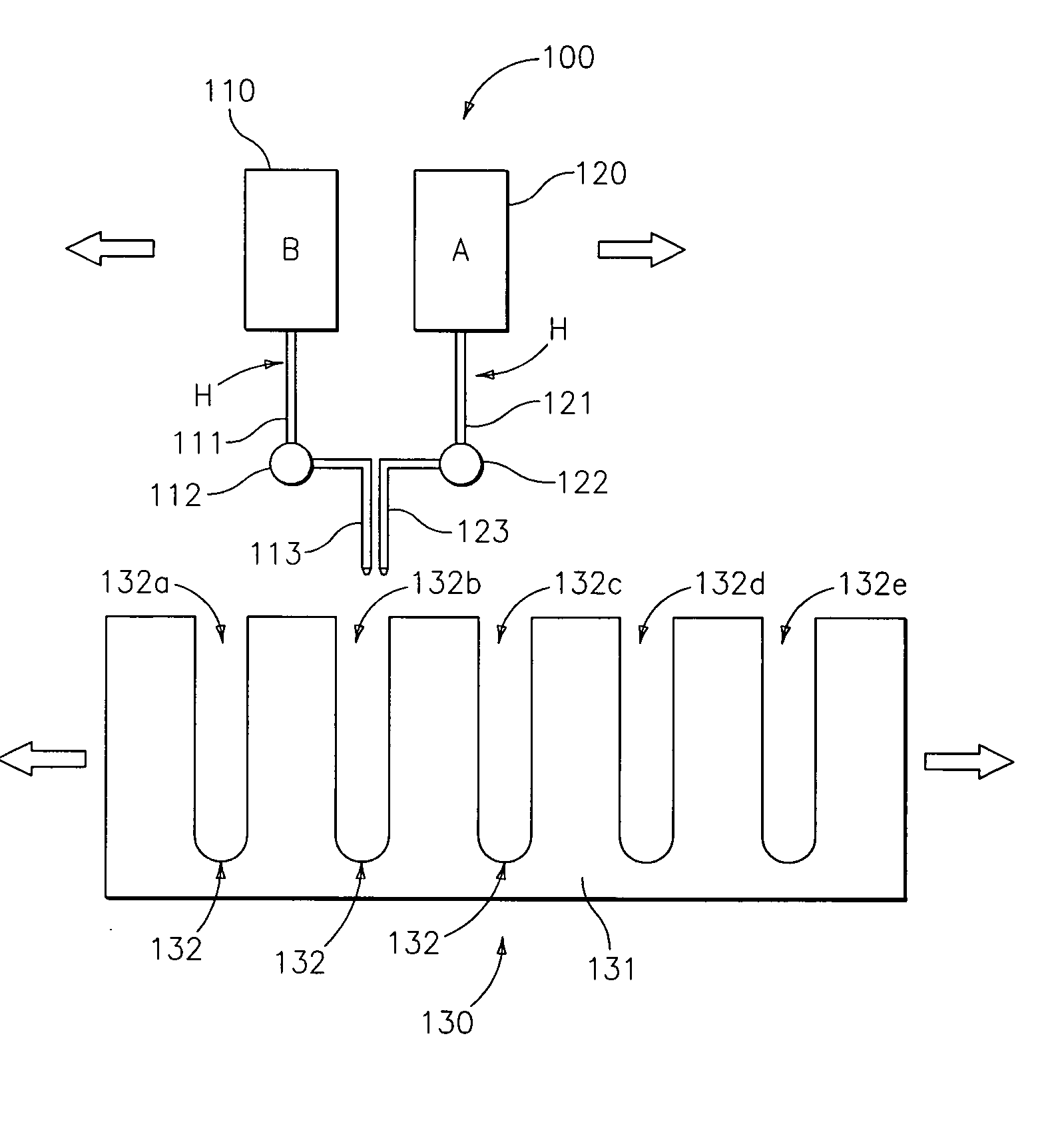 High throughput screening methods for lubricating oil compositions