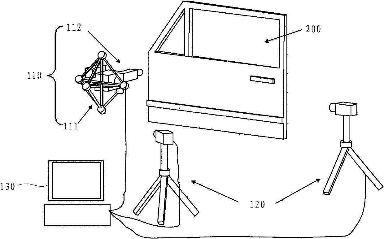 Splicing measuring method and system based on three-dimensional target