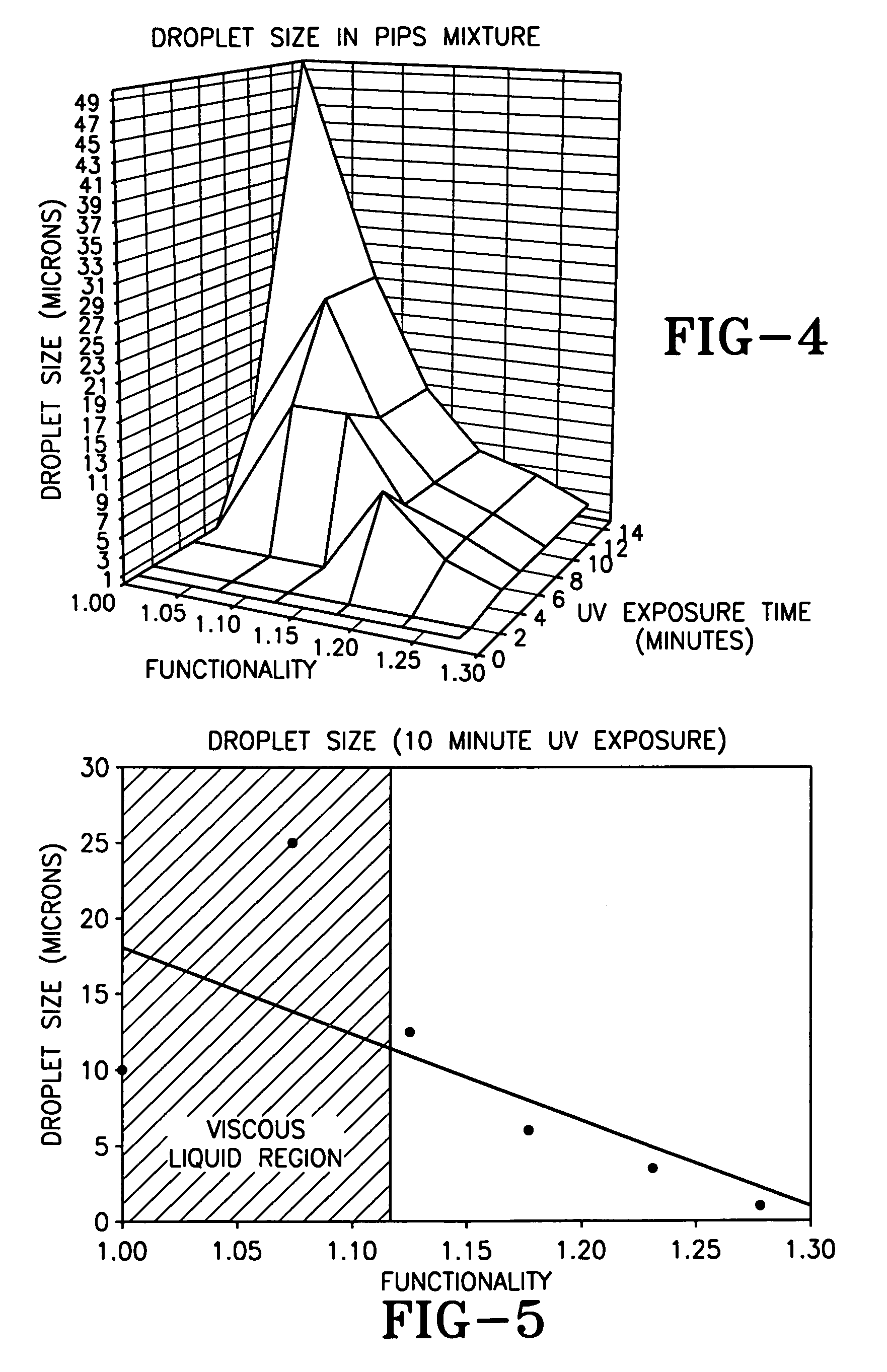 Polymerization-encapsulated cholesteric liquid crystal for bistable reflective displays